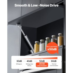 Lineaaritoimilaite 12V 1000N 203mm iskunpituus 15mm/s IP54 alumiinirunko