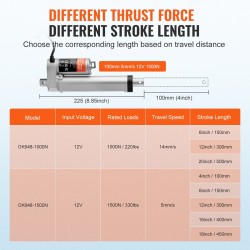 Lineaaritoimilaite 12 V 1500 N 100 mm iskunpituus IP54-suojattu alumiiniseos