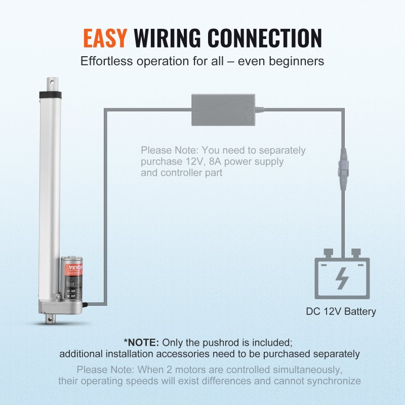 Lineaaritoimilaite alumiiniseos 12 V iskupituus 300 mm 1500 N IP54