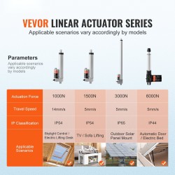 Lineaaritoimilaite alumiiniseos 12V iskunpituus 15,2 cm 1500N 5 mm/s IP54