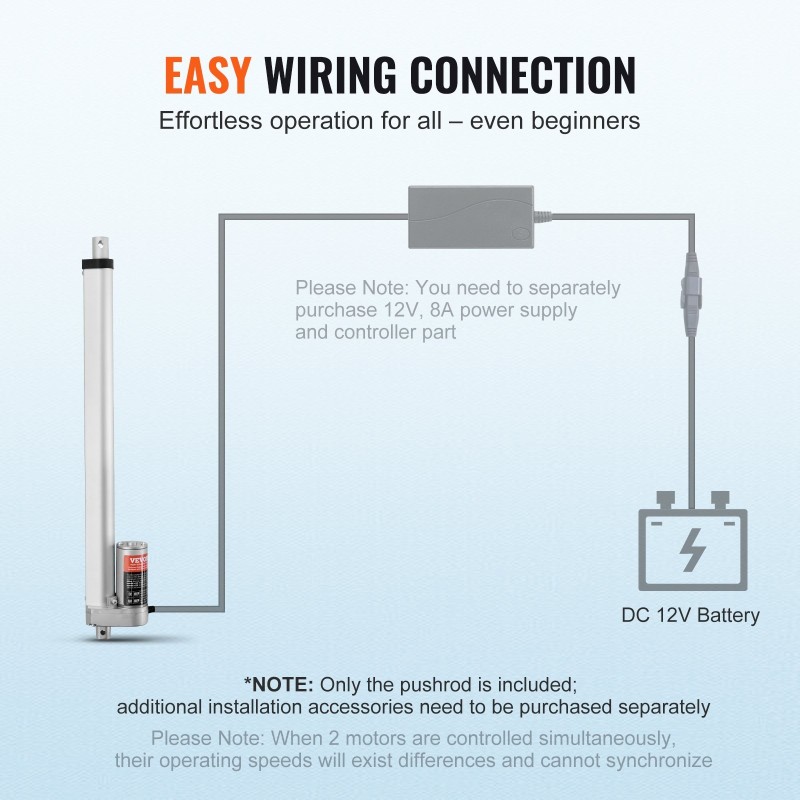Lineaaritoimilaite 12 V 400 mm 1500 N työntövoima IP54 alumiinirunko