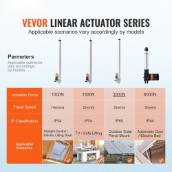 Lineaarinen toimilaite 12V 500 mm iskunpituus IP65 3000N alumiiniseosrunko ulkokäyttöön