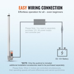 Lineaarinen toimilaite 12V 500 mm iskunpituus IP65 3000N alumiiniseosrunko ulkokäyttöön