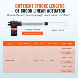 Lineaaritoimilaite 12 V 200 mm iskunpituus työntövoima 6000N 5 mm/s alumiiniseosrunko IP44