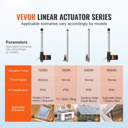 Lineaarikäyttösarja alumiinirunkoinen 250 mm iskunpituus 25 mm/s 1000N IP44