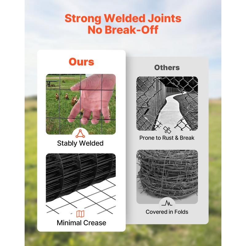 PVC-pinnoitettu hitsattu teräsverkko 91 cm x 7,62 m 2 x 3 tuuman