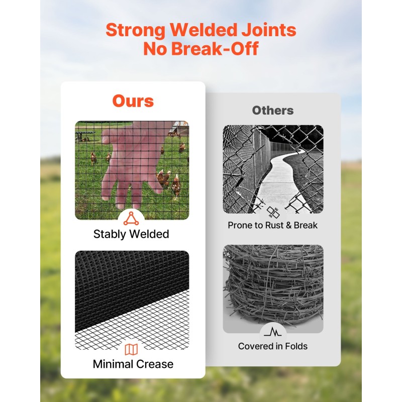 Hitsattu galvanoitu vinyylipinnoitettu rullaverkko 183 cm x 15,2 m 0,5 tuuman silmäkoko