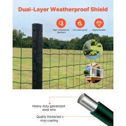 Maatalousverkko galvanoidusta rautalangasta PVC-pinnoitteella 1 x 20 m 4 x 4 tuumaa