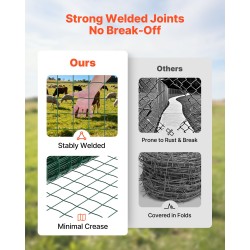Maatalousverkko galvanoidusta rautalangasta PVC-pinnoitteella 1 x 20 m 4 x 4 tuumaa
