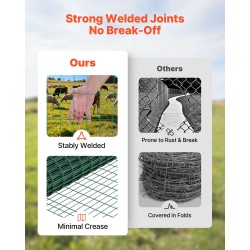 Aitaverkko sinkitty teräslanka vinyylipinnoite 1x25m 2x4 tuumaa vihreä