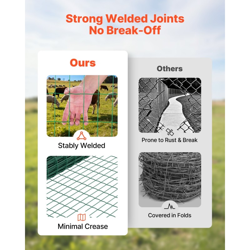 Vinyylipinnoitettu galvanoitu maatalousaita 1,2 x 25 m vihreä 2×4 2,1 mm