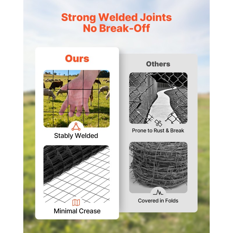 Hitsattu PVC-pinnoitettu sinkitty teräsverkko karja aitauksiin 1220×15240 mm 2×4 silmäkoko