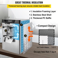 Pöytämallinen kovajäätelökone 304 ruostumatonta terästä 4,2 l sylinterillä 16–20 l tunnissa