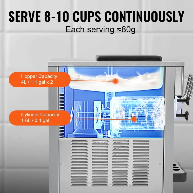 Pöytämallinen pehmytjäätelökone 1800W 20 l/tunnissa 2×4 l säiliöt ruostumaton teräs