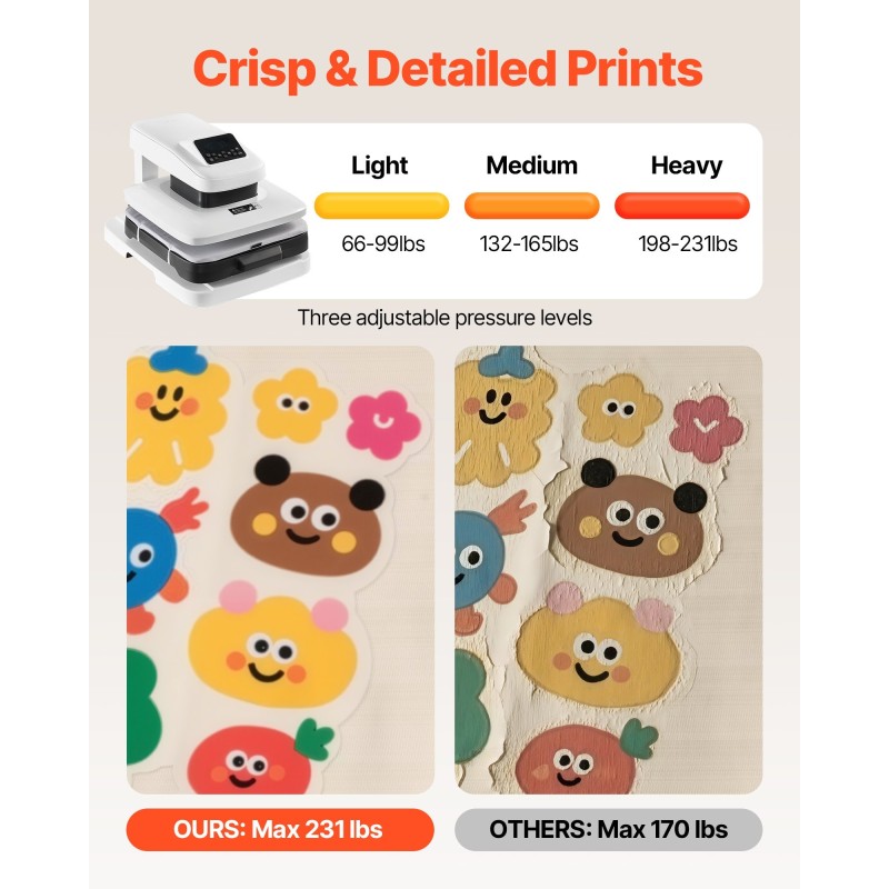 Pöytämallinen automaattinen lämpöprässi 38 x 38 cm sublimaatioon ja vinyylille