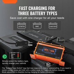 Akkulaturi 36 voltin 18 ampeerin golfkärryille alumiinirunkoinen yhteensopiva lyijyakkujen ja litiumakkujen kanssa