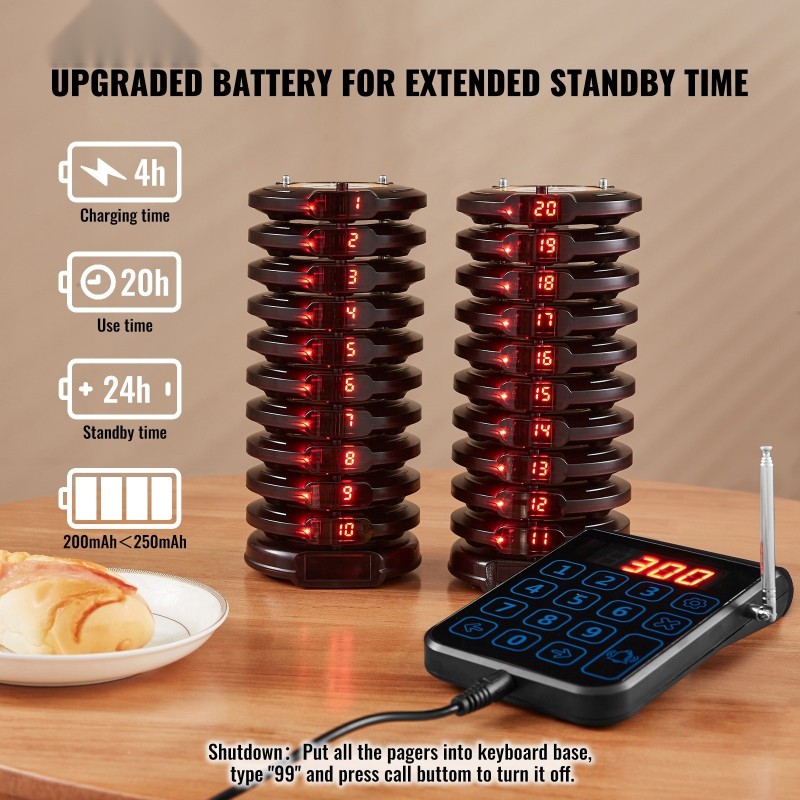 Langaton jonotus ja kutsujärjestelmä 20 kutsupageria 500 metrin kantama värinä ja ääni