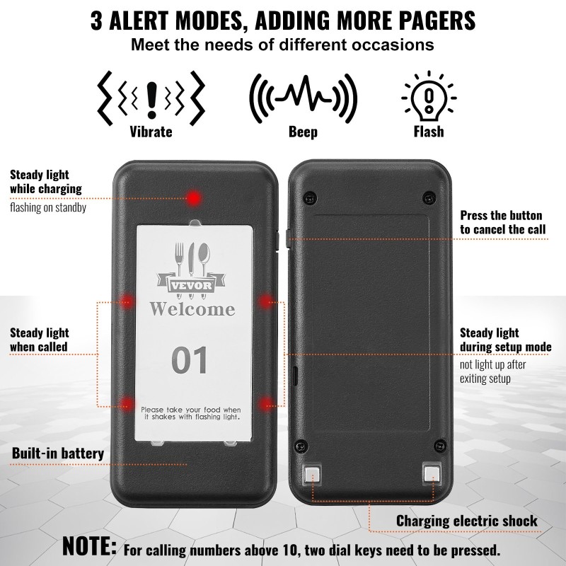 Langaton hakulaitteisto ravintolaan 16 laitetta 500 m kantama LED-valo ja värinä