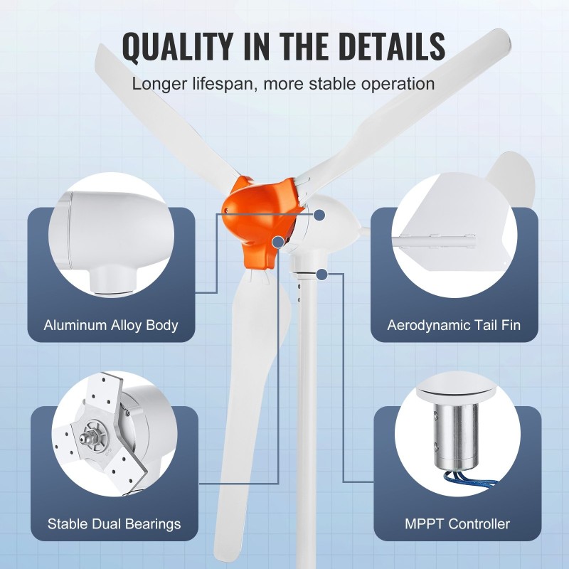 Tuuliturbiini 800 W 12 V kolmilapainen 1,5 m lasikuituvahvistetut nailonlavat MPPT-säädin