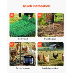 Sähköverkkoaita PE ja ruostumaton teräs 1,21 m x 30,48 m lasikuitutolpat pieneläimille