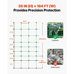 Sähköinen polyeteeniverkko 0,88 x 49,98 m lasikuitutolpilla ja kaksoispiikityillä teräspaaluilla eläimille