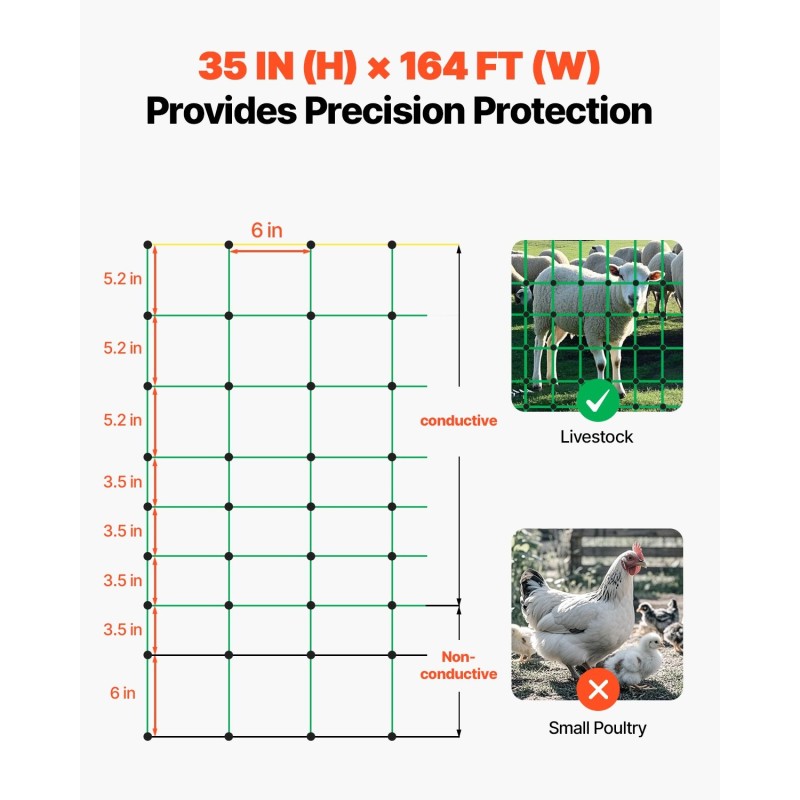 Sähköinen polyeteeniverkko 0,88 x 49,98 m lasikuitutolpilla ja kaksoispiikityillä teräspaaluilla eläimille