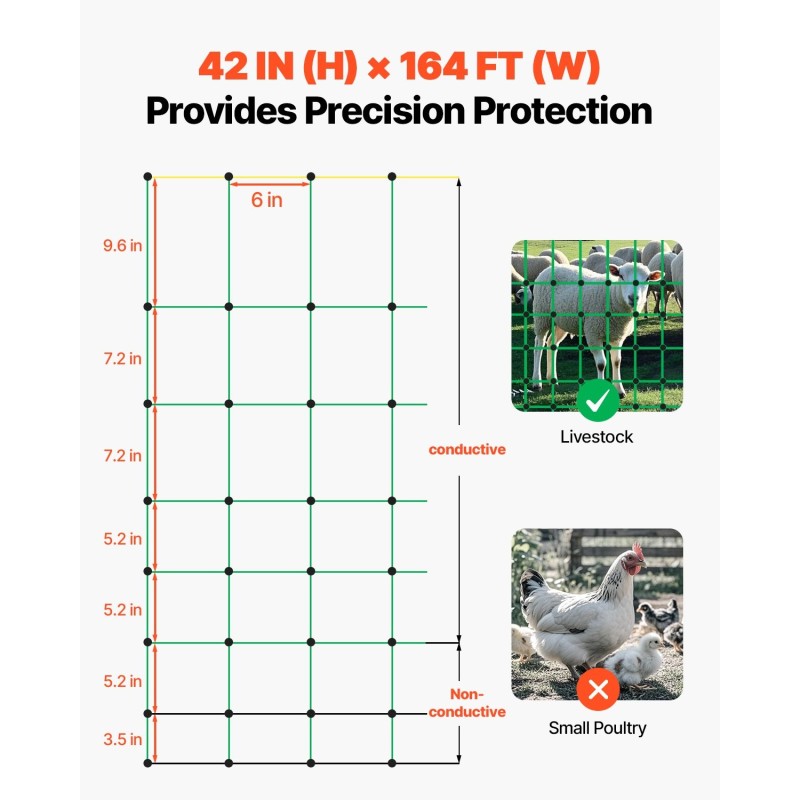 Sähköinen PE-aitausverkko 1,06 x 49,98 m lasikuitupylväillä eläimille