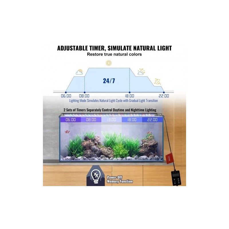 Akvaariovalo täyden spektrin LED 24W LCD-näytöllä ajastimella alumiiniseosrunkoinen 30–36 tuuman akvaariolle