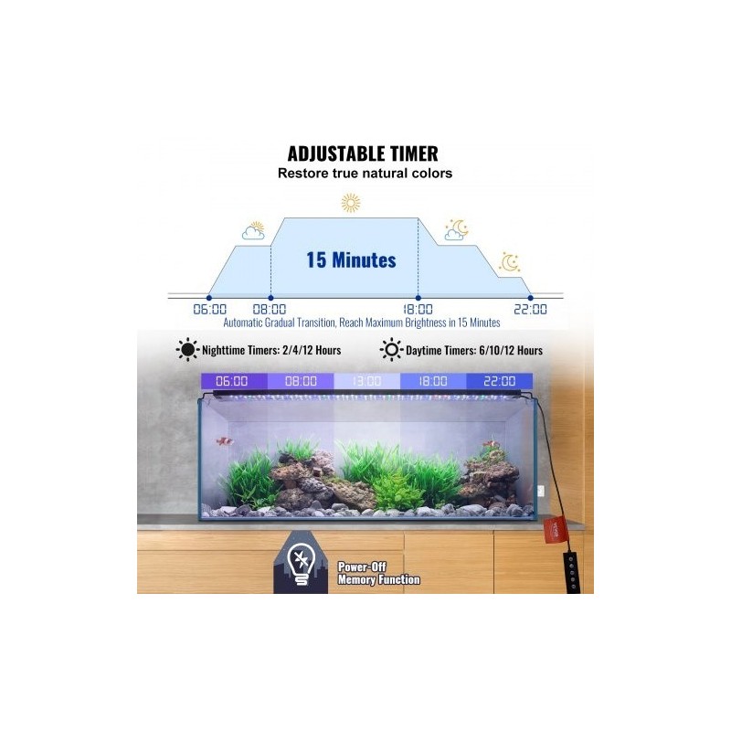 LED-akvaariovalo ABS-runkoinen 22 W 76,5 cm täyden spektrin valaistus