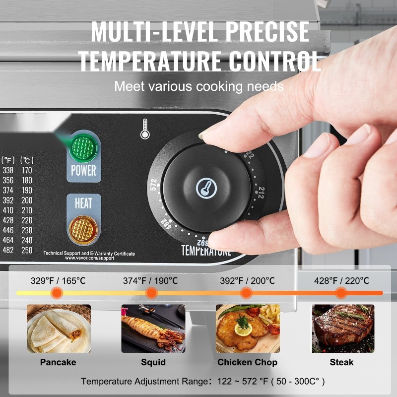 Sähköinen tasogrilli A3-teräslevy 10 mm ruostumaton teräsrunko 2800 W 50–300 °C