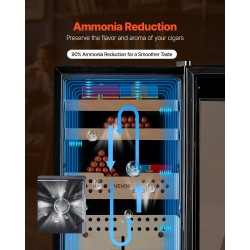 Sähkökäyttöinen sikarikaappi 60L 350 sikaria kompressorijäähdytys lämpötila ja kosteudensäädöllä espanjanseetriset hyllyt