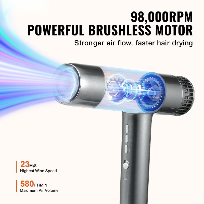 Hiustenkuivaaja muovikuori harjaton 108000 kierrosta 3 miljoonaa ionia 3 lämpöä 3 nopeutta