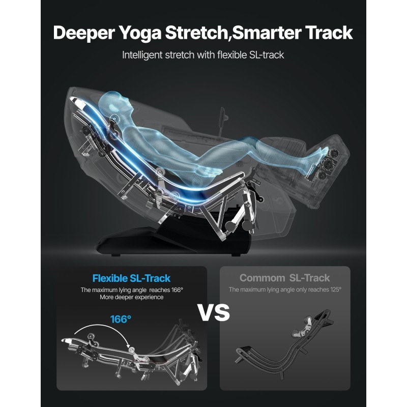 Koko kehon hierontatuoli kaksoisydin 4D ja 3D hierontamekanismilla laajennetulla SL-kiskolla sähköisellä jalkatuella