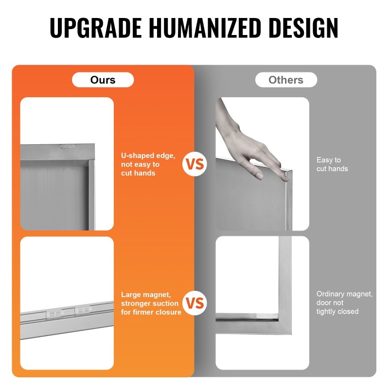 Huolto-ovi ruostumattomasta teräksestä 762x532 mm kaksiosainen ulkokeittiöön piilotetuilla kahvoilla