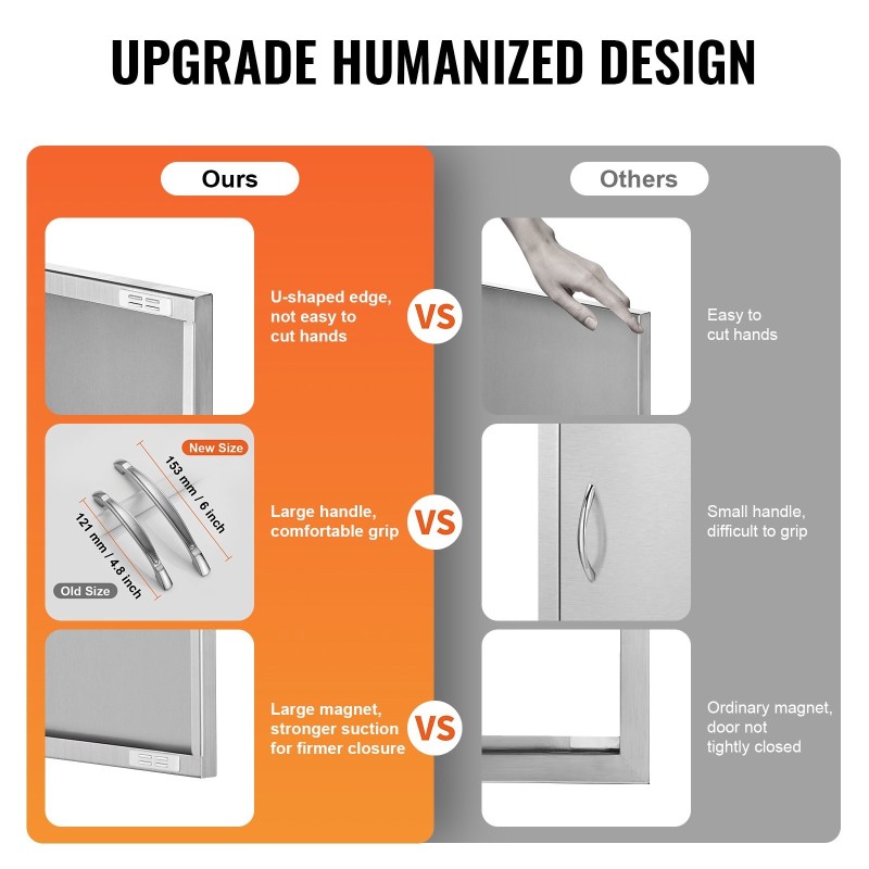 Ruostumaton teräs kaapin luukku 508x686x46 mm yksiosainen kahvallinen ulkokeittiöön