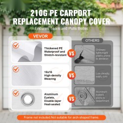 Autoteltan katospeite 6100 x 3040 mm PE-muovikudottu 210 g valkoinen