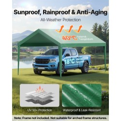 Autokatoksen kattopeite 3 x 6 m 210 g PE-kangas PU-pinnoite tummanvihreä