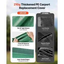 Autokatoksen kattopeite 3 x 6 m 210 g PE-kangas PU-pinnoite tummanvihreä