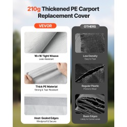 Autokatoksen vaihtopeite PE-kankainen 6,09 x 6,09 m sivuseinillä