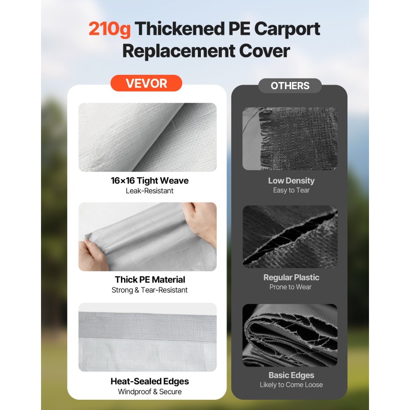 Autokatoksen vaihtopeite PE-kankainen 6,09 x 6,09 m sivuseinillä