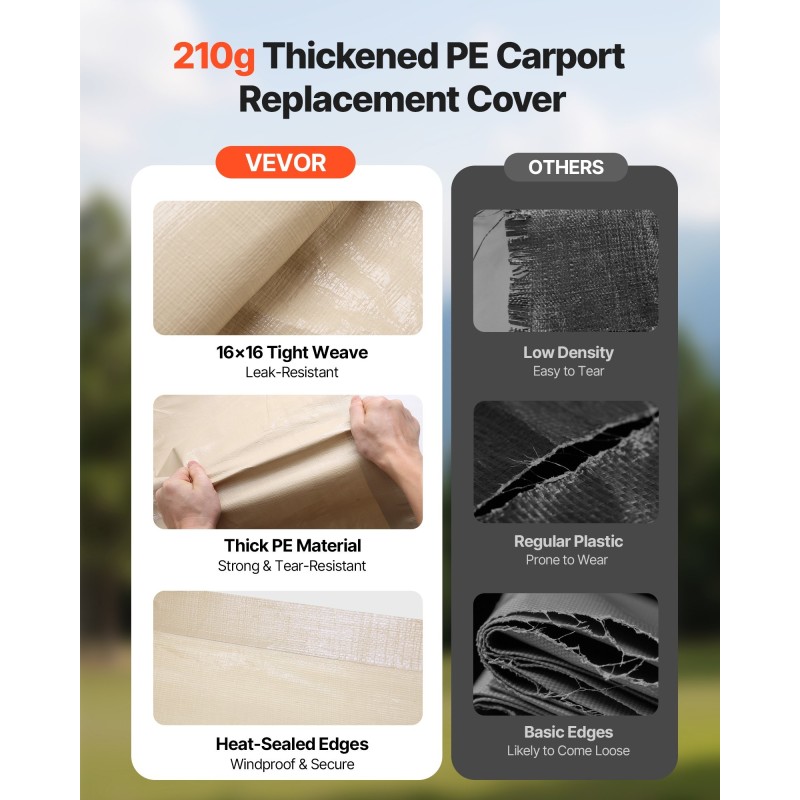 Autokatoksen vaihtopeite 210g PE-kudottu 3,6 x 6 m vedenpitävä UV-suojattu beige