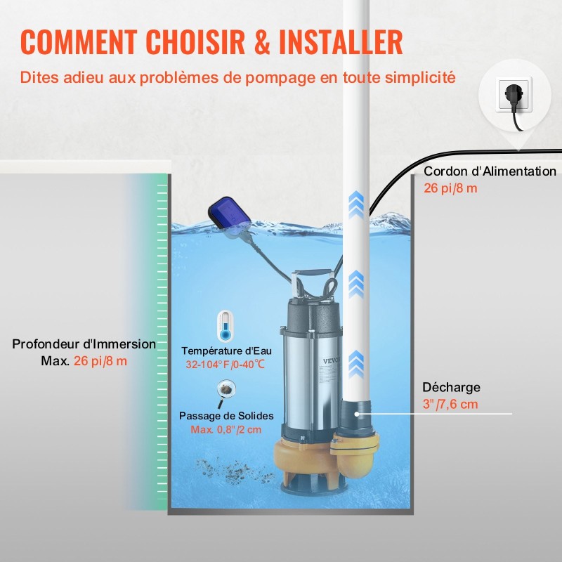 Uppopumppu ruostumaton teräs 2200 W 60000 l/h 10 m johto automaattinen kellukekytkin