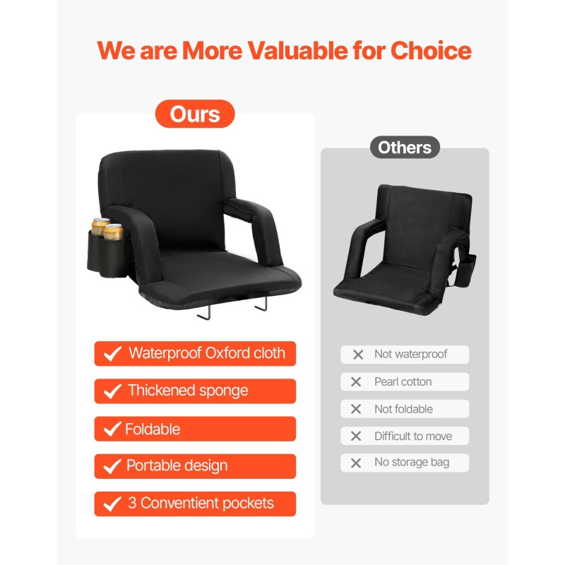 Taittuva pehmustettu stadionistuin selkänojalla vedenpitävä kangas olkahihnalla sivukahvalla taskuilla yksi kappale