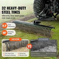 Hinattava kolmipistekiinnitteinen sammaläes teräsrunkoinen 1525 mm 32 piikkiä