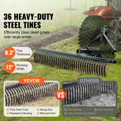 Kolmipisteinen vedettävä piikki-ilmaaja teräsrunko 1830 mm työleveys 36 piikkiä traktorille