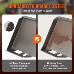 Liukuohjatun kuormaajan kiinnityslevy 50-luokan teräs sopii 45 tuuman sisäleveydelle