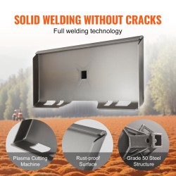 Liukuohjatun kuormaajan kiinnityslevy 50-luokan teräs sopii 45 tuuman sisäleveydelle