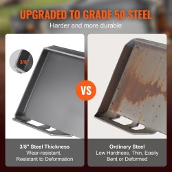 Liukuohjatun kuormaajan pikakiinnityslevy 50-luokan teräs 3/8 tuumaa paksu 45 tuuman sisäleveydelle