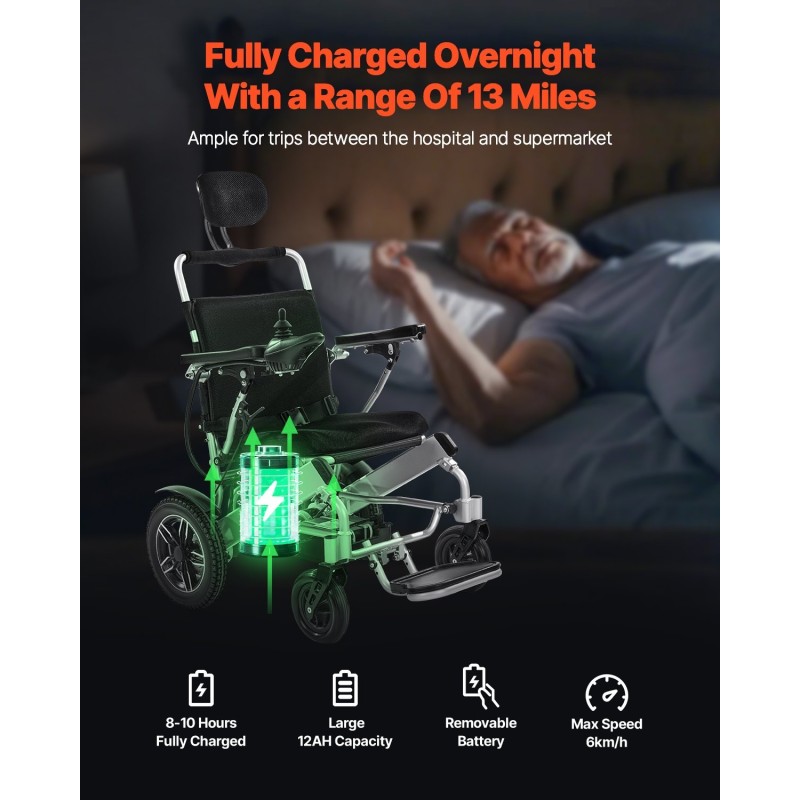 Sähköpyörätuoli alumiiniseos kokoon taitettava 53 senttimetriä leveä istuin säädettävä selkänoja 136 kilogrammaa