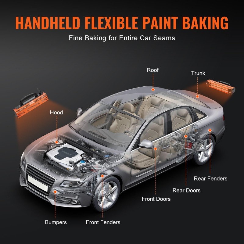 Infrapunakuivauslamppu tuhannen watin käsikäyttöinen ruostumaton teräs ja alumiini auton ja pintojen kuivaukseen